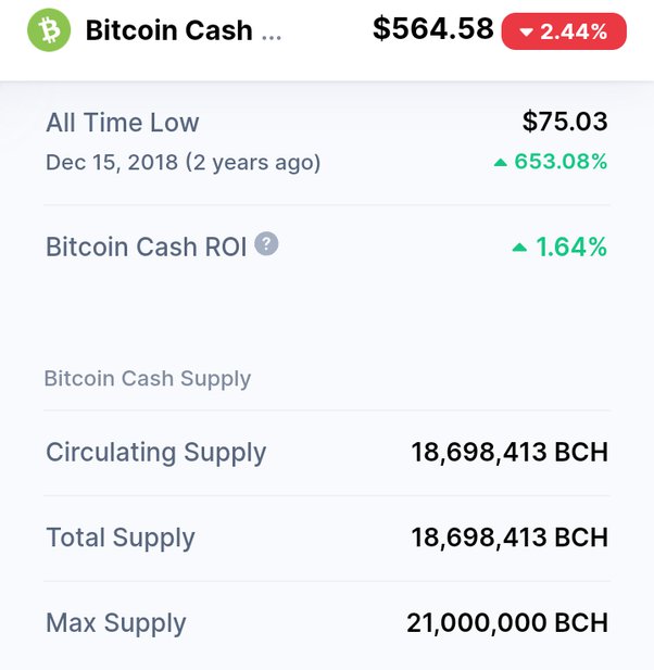 Bitcoin Cash USD (BCH-USD) Price, Value, News & History - Yahoo Finance