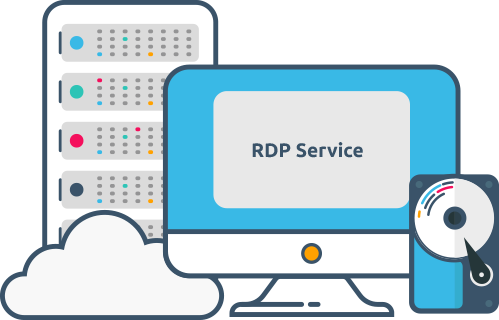 Payment Methods – Premium RDP I VPS I Dedicated Servers I Cloud Solutions