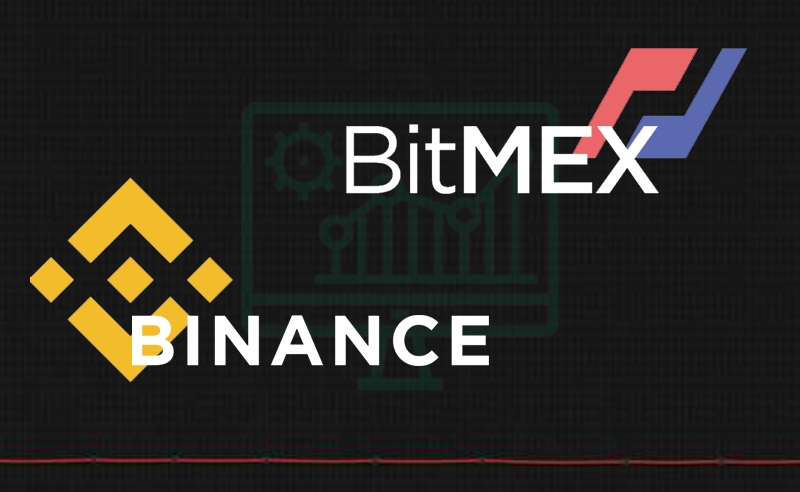 BitMEX | Most Advanced Crypto Trading Platform for Bitcoin & Home of the Perpetual Swap