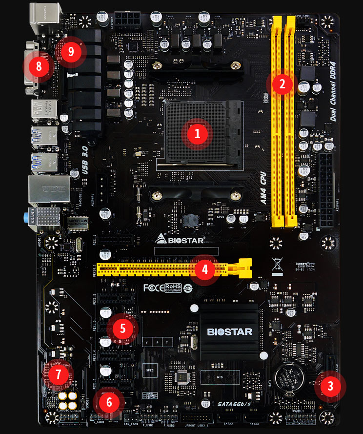 Biostar Releases TBBTC AMD AM4 Motherboard Aimed at Crypto Mining