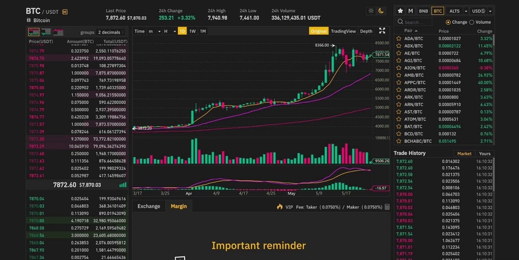 Free official version of Binance for Windows