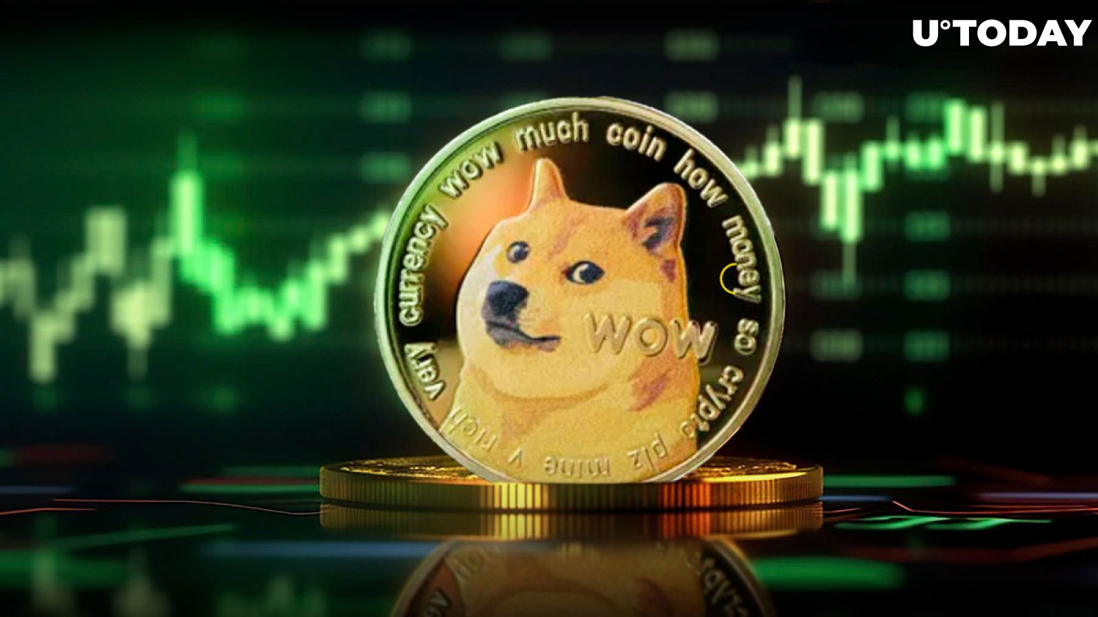 Page 48 | Dogecoin Doge Images - Free Download on Freepik