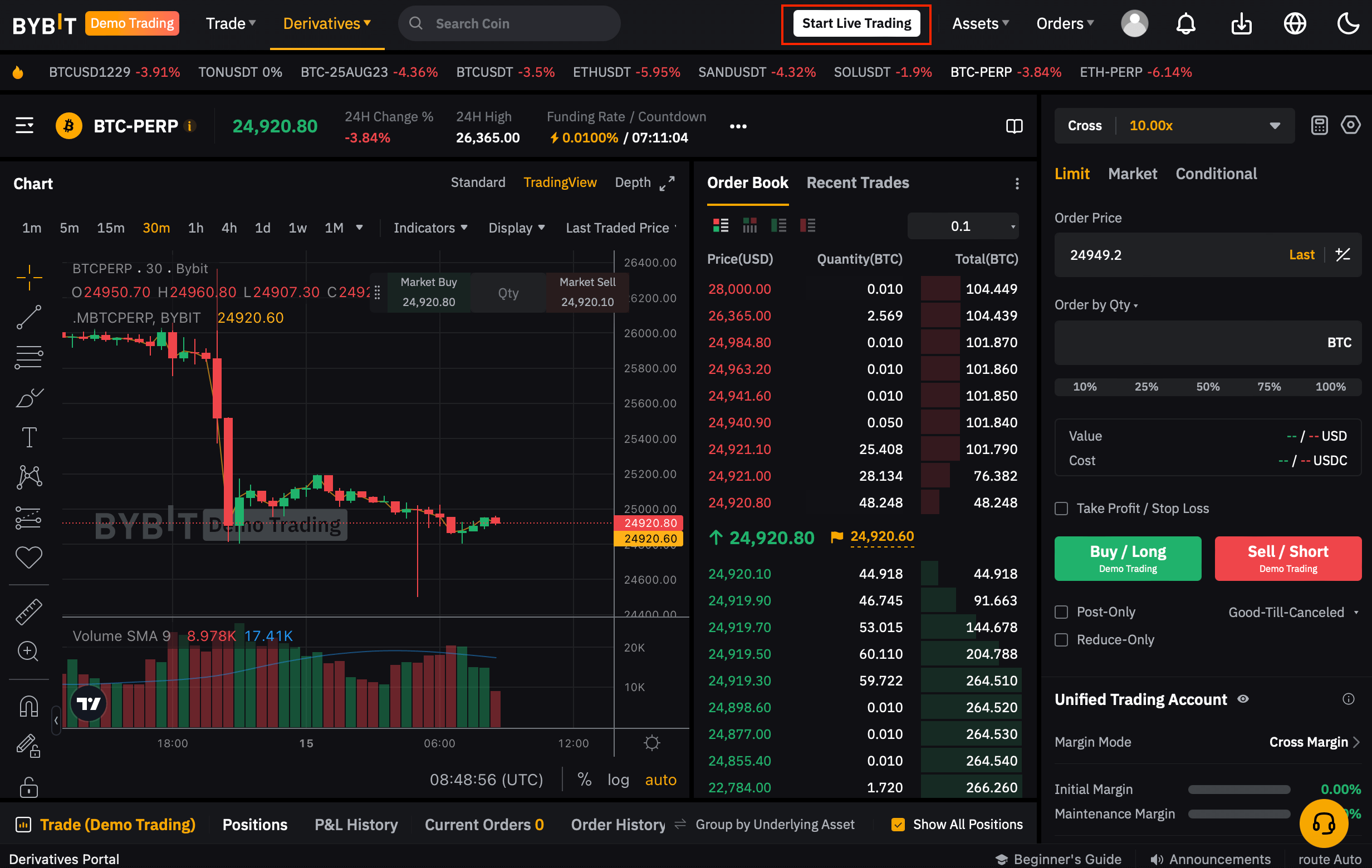 How To Trade At Bybit? The Complete Beginner’s Guide 