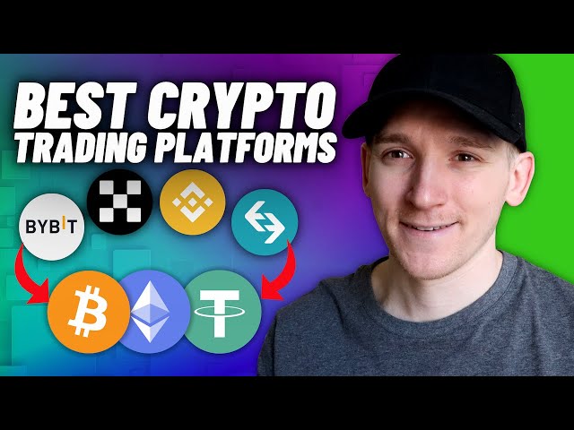 7 Best Cryptocurrency Futures Trading Platforms in 