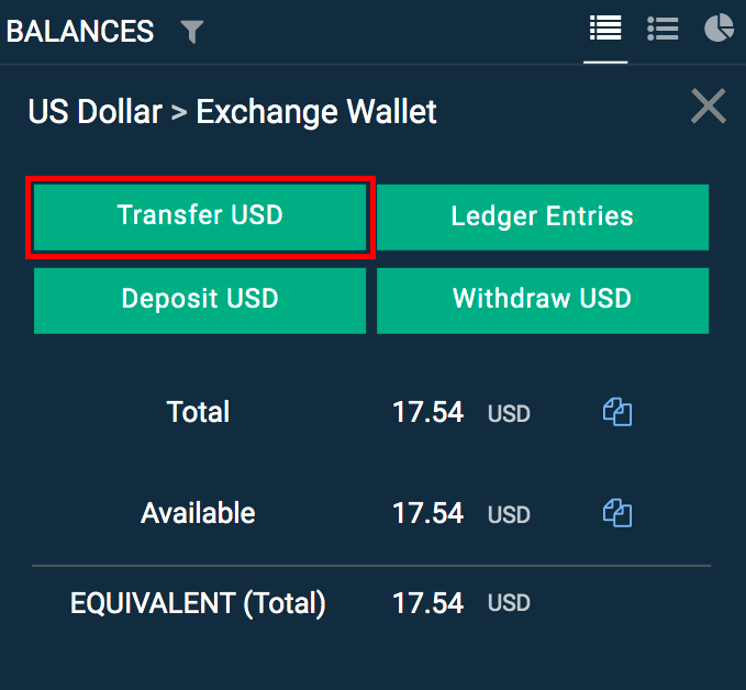 Bitfinex Exchange Review - Details, Pricing, & Features