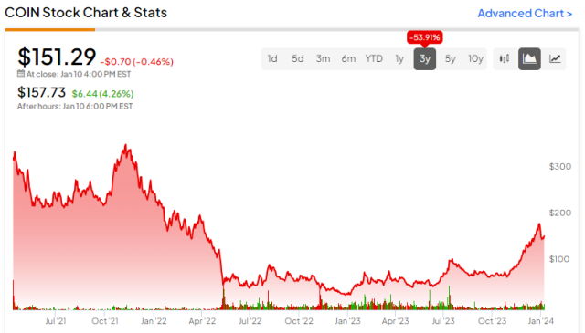 Bitcoin Price (BTC INR) | Bitcoin Price in India Today & News (16th March ) - Gadgets 