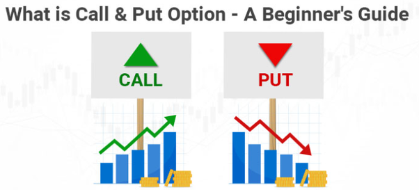 10 Options Strategies Every Investor Should Know