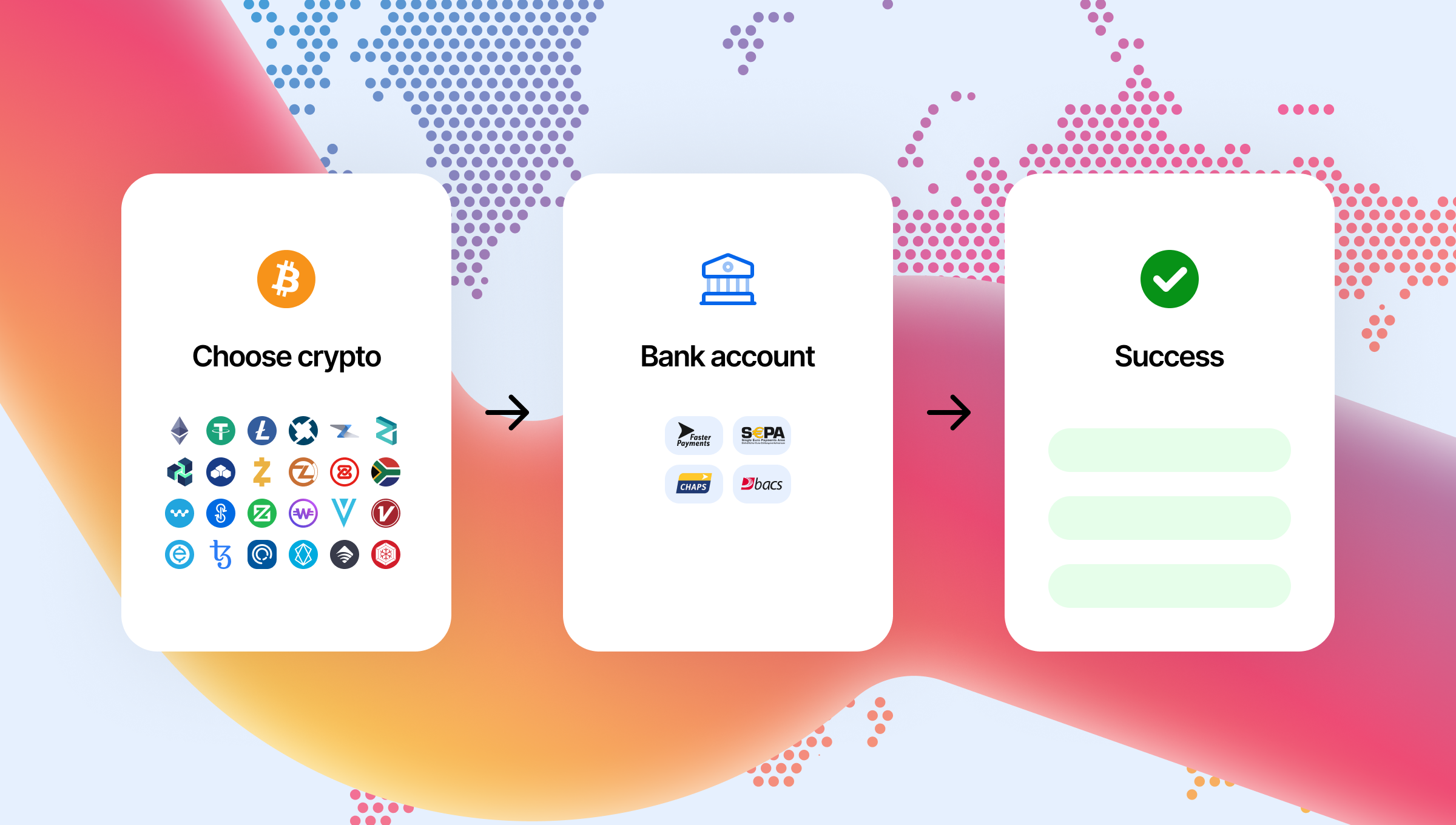 Top 7 best offshore bank for cryptocurrency in | Tetra Consultants