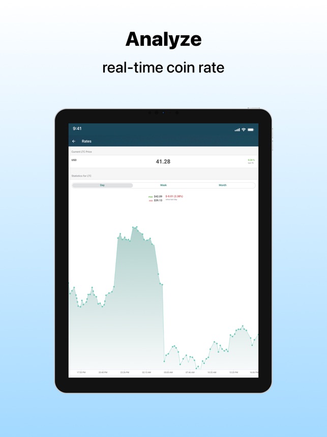 ‎Litecoin Wallet. Best price on the App Store