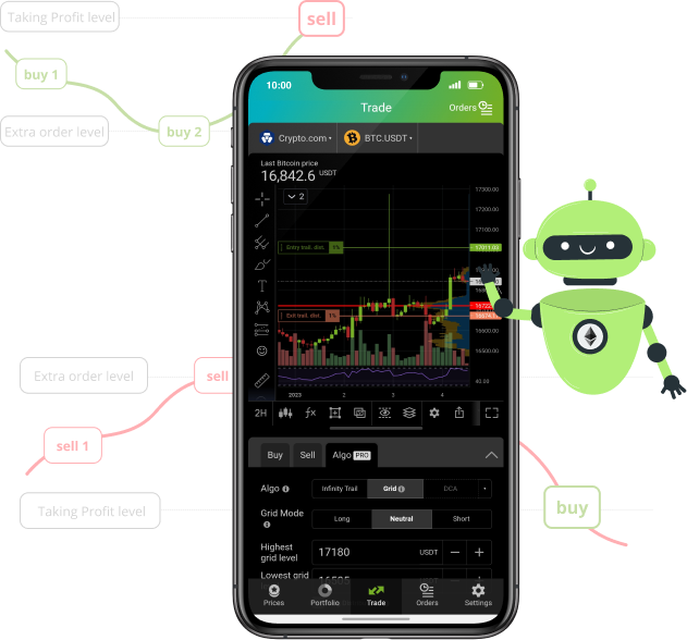 cryptolove.fun - Crypto Market RSI Scanner & Tracker