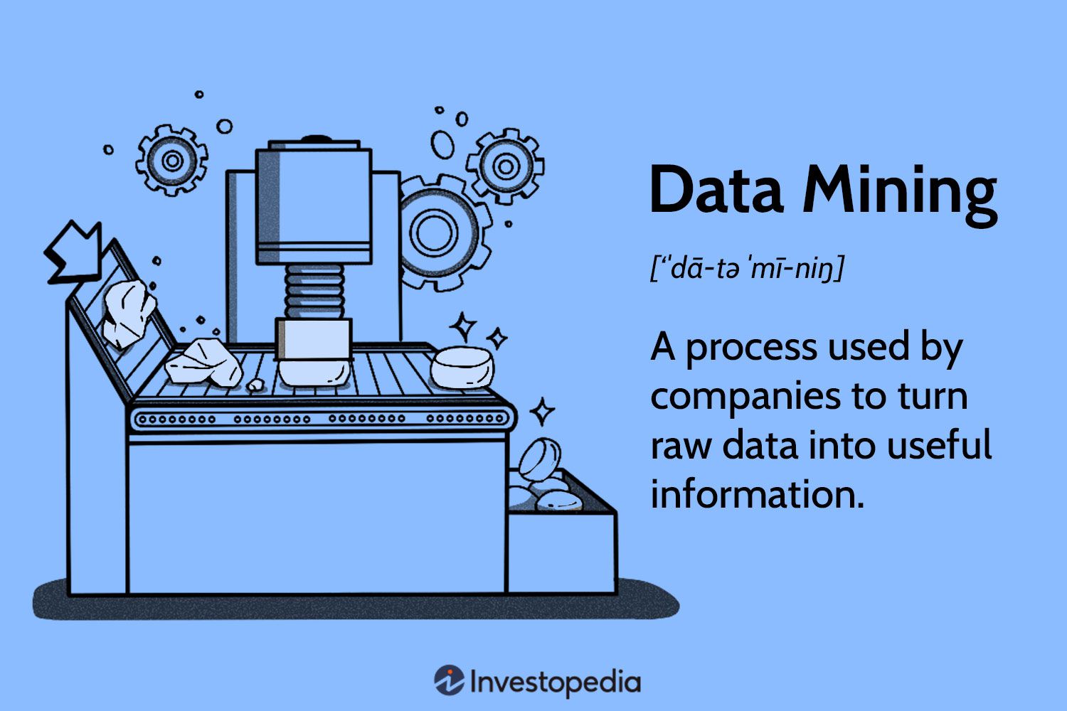 Data Mining: Methods, Tools & Ethics | StudySmarter