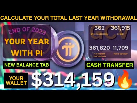 Pi Network Coin Price Today - PI to US dollar Live - Crypto | Coinranking