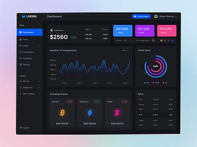 Crypto Dashboard Projects :: Photos, videos, logos, illustrations and branding :: Behance