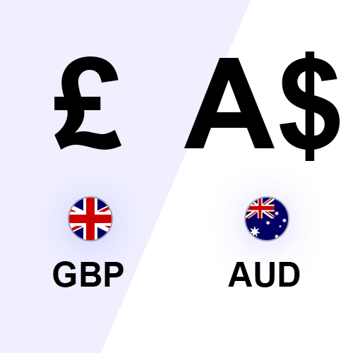 GBP To AUD Forecast – Forbes Advisor Australia