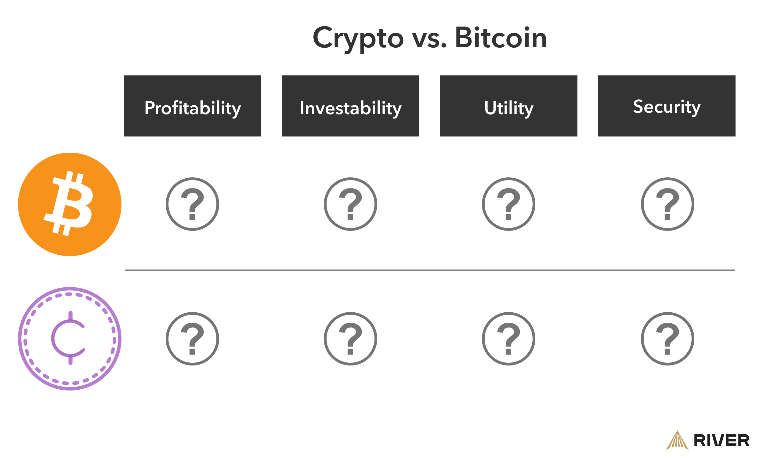 Utility token Definition & Meaning - Merriam-Webster