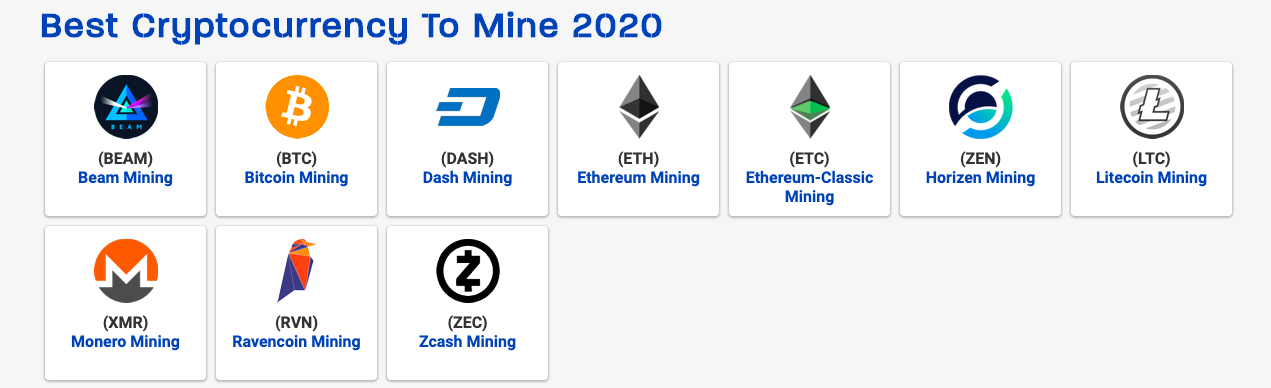 Bitcoin mining by country | Statista