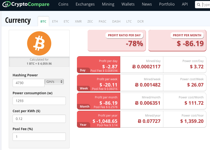 Ethereum Classic (ETC) Mining Calculator & Profitability Calculator - CryptoGround