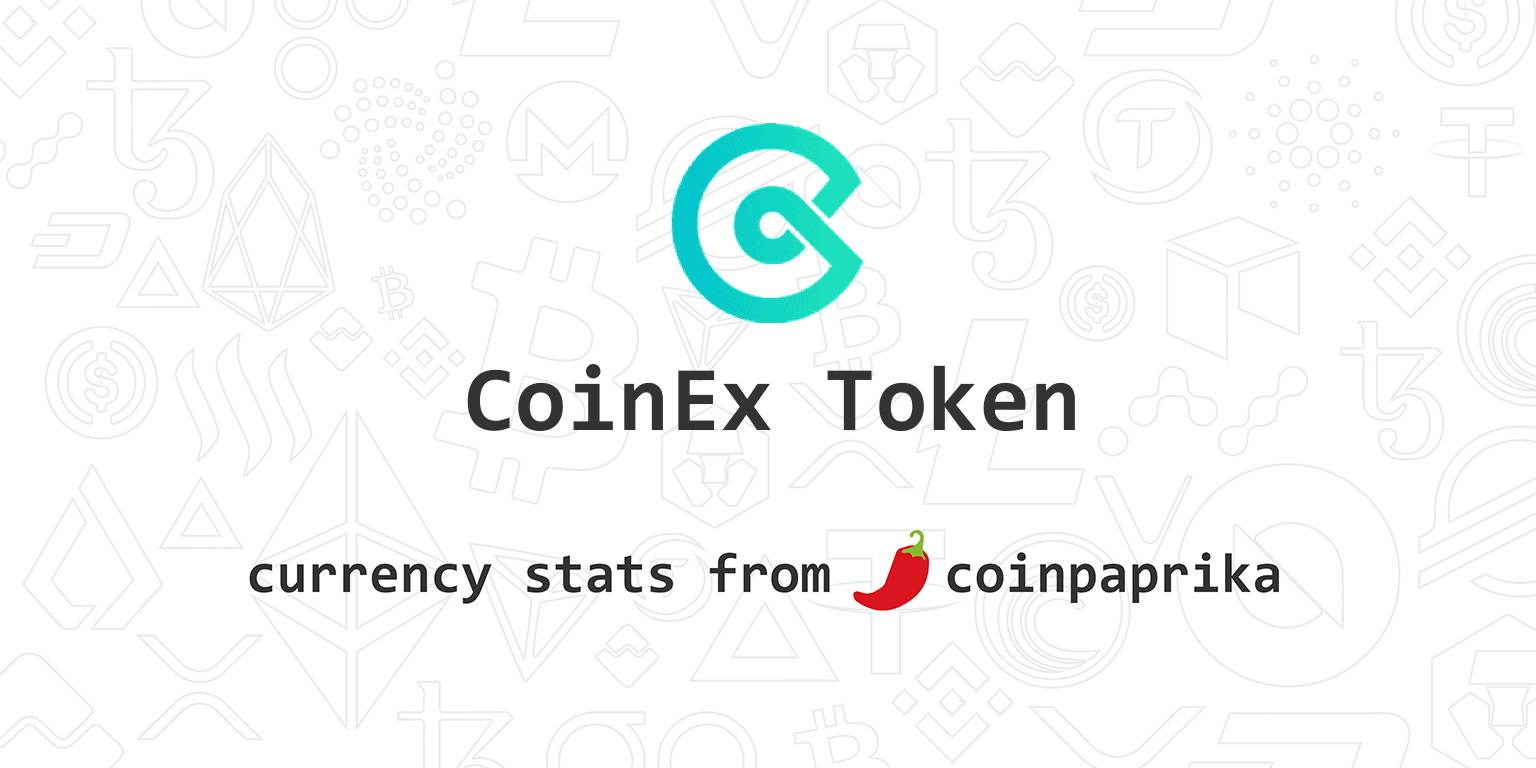 CoinEx token (CET) - Technical Analysis - Cryptocurrency - Investtech