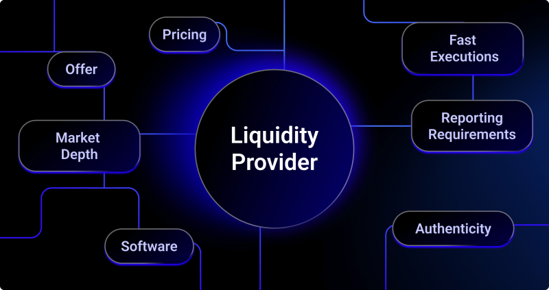 The Importance of DeFi Liquidity in Cryptocurrency | Hedera