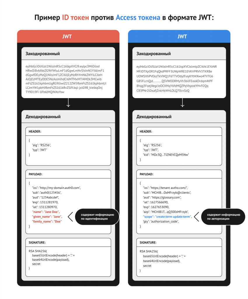 [Russian] Руководство по Solidity · ethereum/wiki Wiki · GitHub