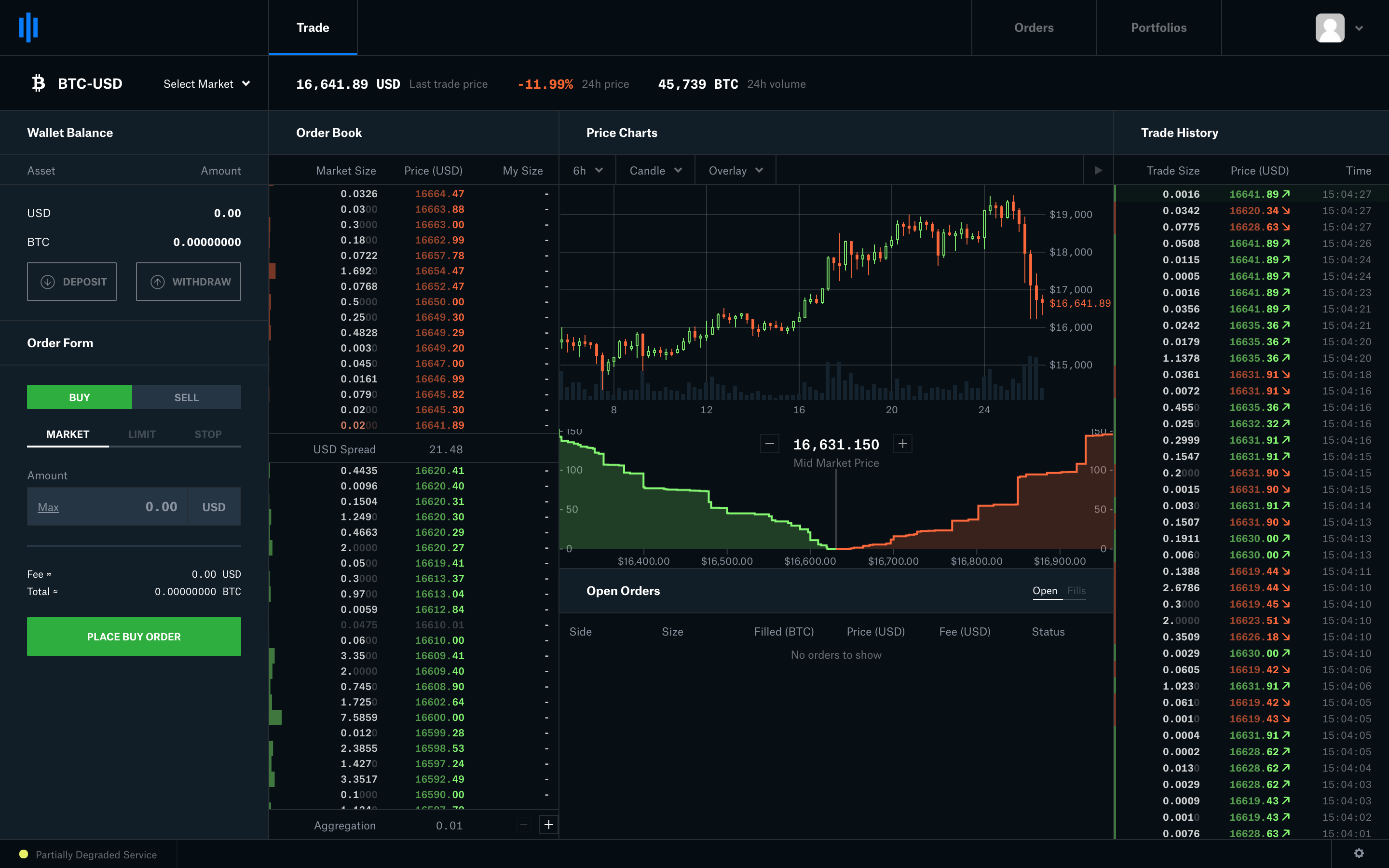 BTC/USD - Coinbase Pro | Monitor Bitcoin Trading Activity, Live Order Book, Price and Manage Alerts