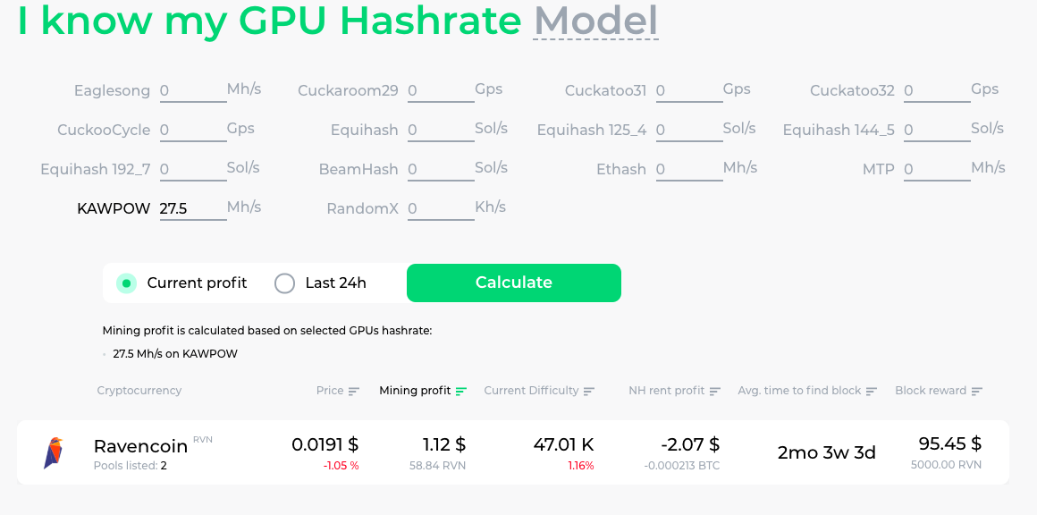 Ravencoin RVN Network Hashrate Chart - 2Miners