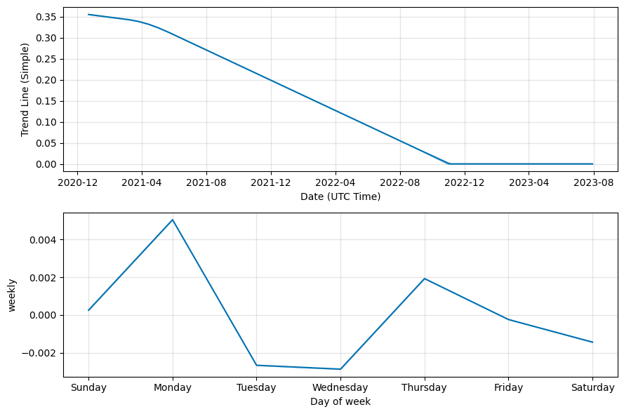 Terra Virtua Kolect Price Prediction: Will TVK Boom in ?