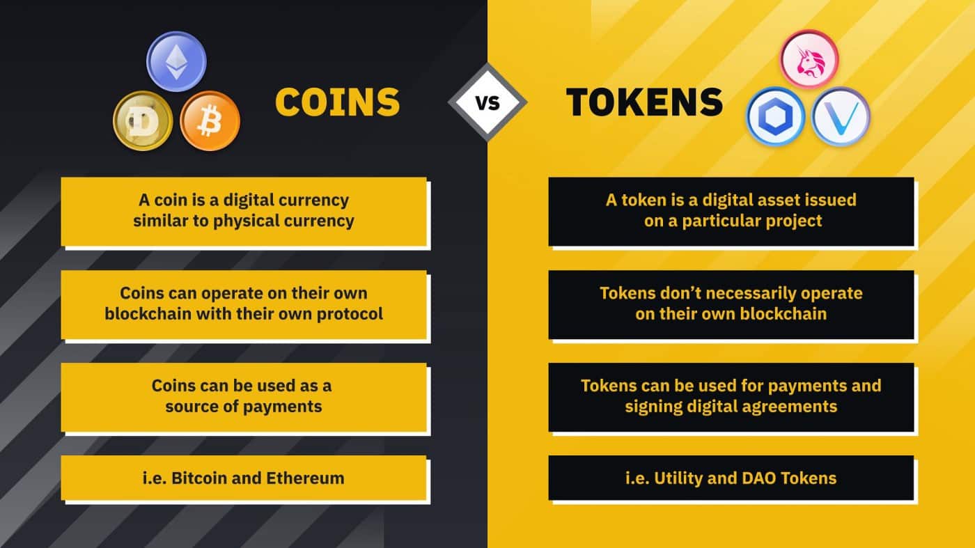 Crypto Tokens vs. Coins: What Does Make Them Different – Education Blog