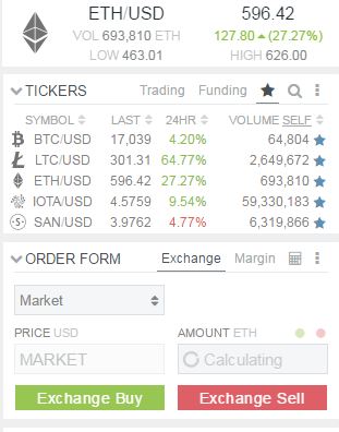 Was ist Tether (USDT)? - Blockchainwelt