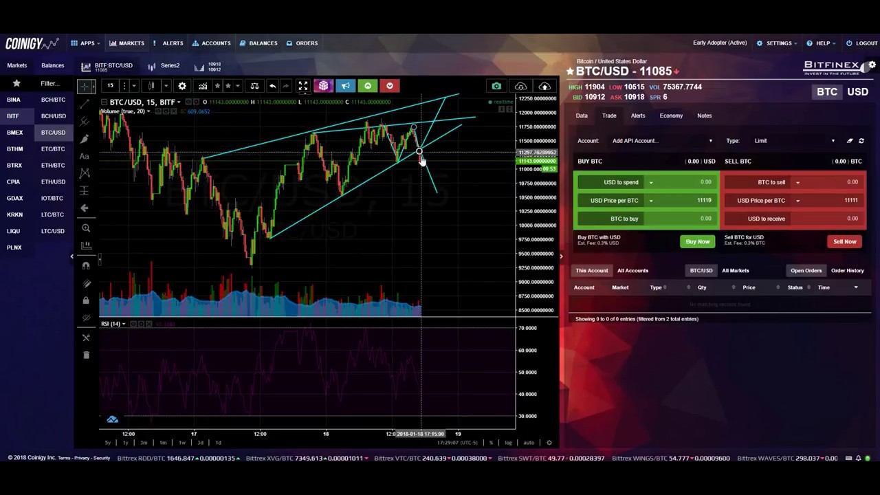 Binance Volume Monitor - Scanner & Screener Tool by Cryptolume - Cryptolume