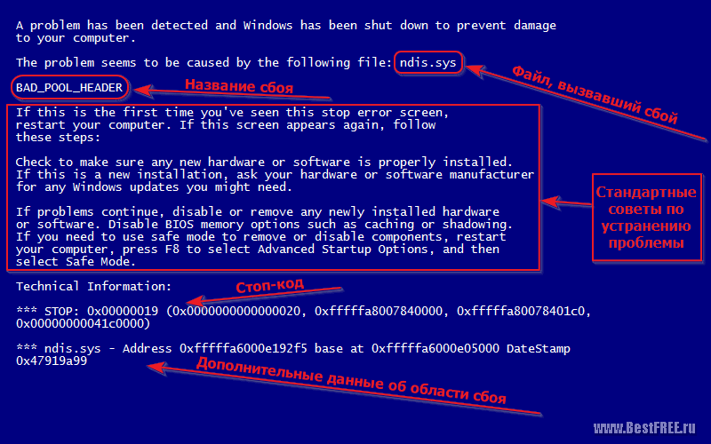 Стал появляться синий экран BSOD - Сообщество Microsoft