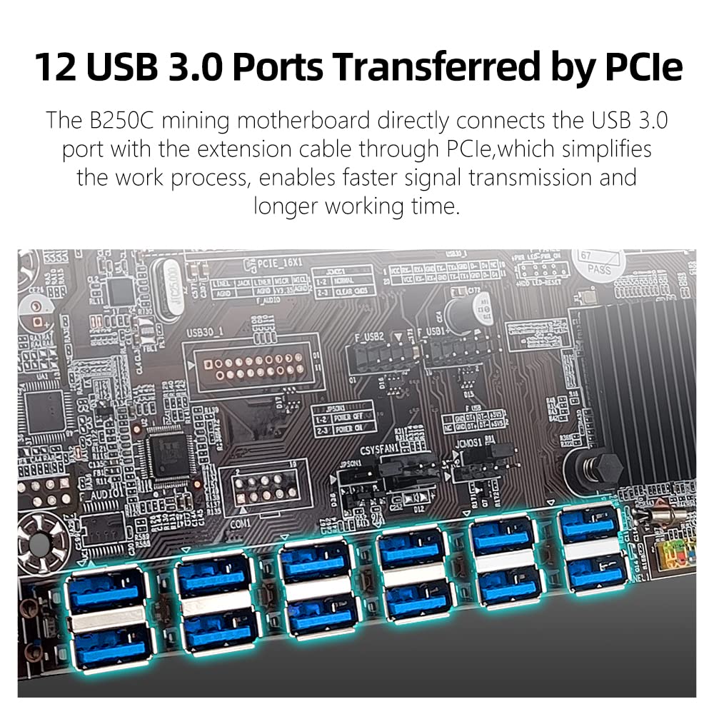 Crypto Mining Motherboards – hashrate