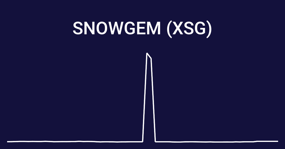 Snowgem (XSG) to SEK Converter/Calculator - CryptoGround