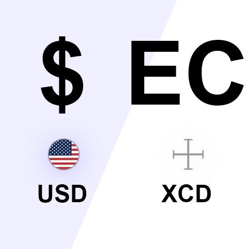 East Caribbean Dollar to US dollar (XCD to USD) exchange rate, chart