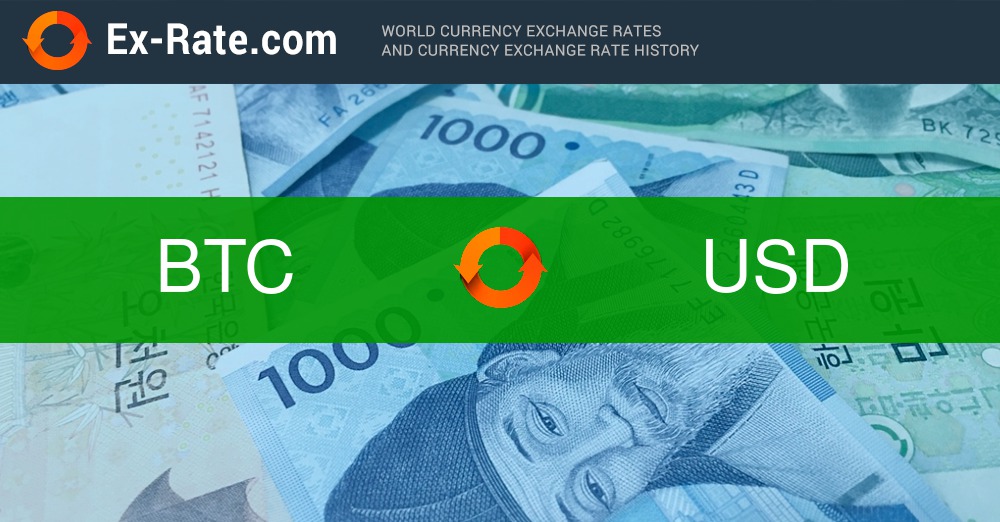 10 BTC to USD - Convert ₿10 Bitcoin to US Dollar