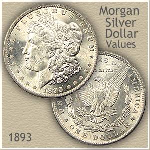 CC Morgan Dollar Coin Pricing Guide | The Greysheet