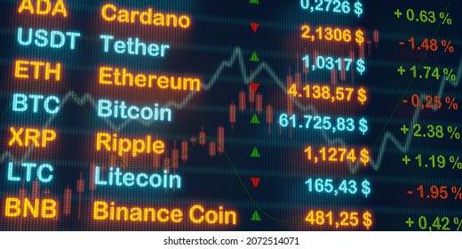 10 Important Cryptocurrencies Other Than Bitcoin