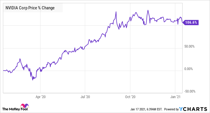 BTC Production and HIVE Shares Decline despite Price Records