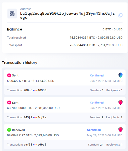 Can FBI Trace Bitcoin? Exploring Monitoring Methods