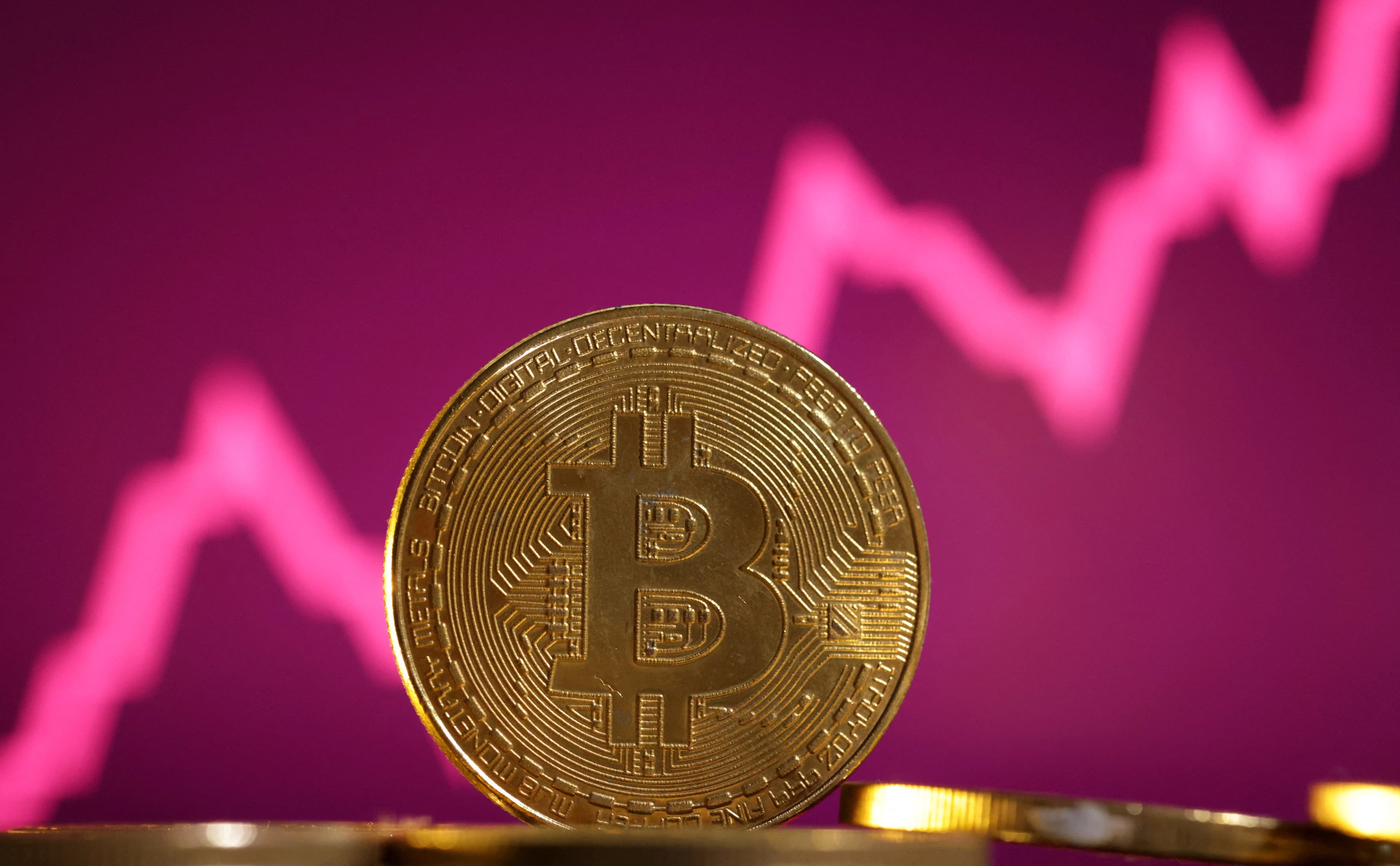 Bitcoin Price | BTC Price Index and Live Chart - CoinDesk