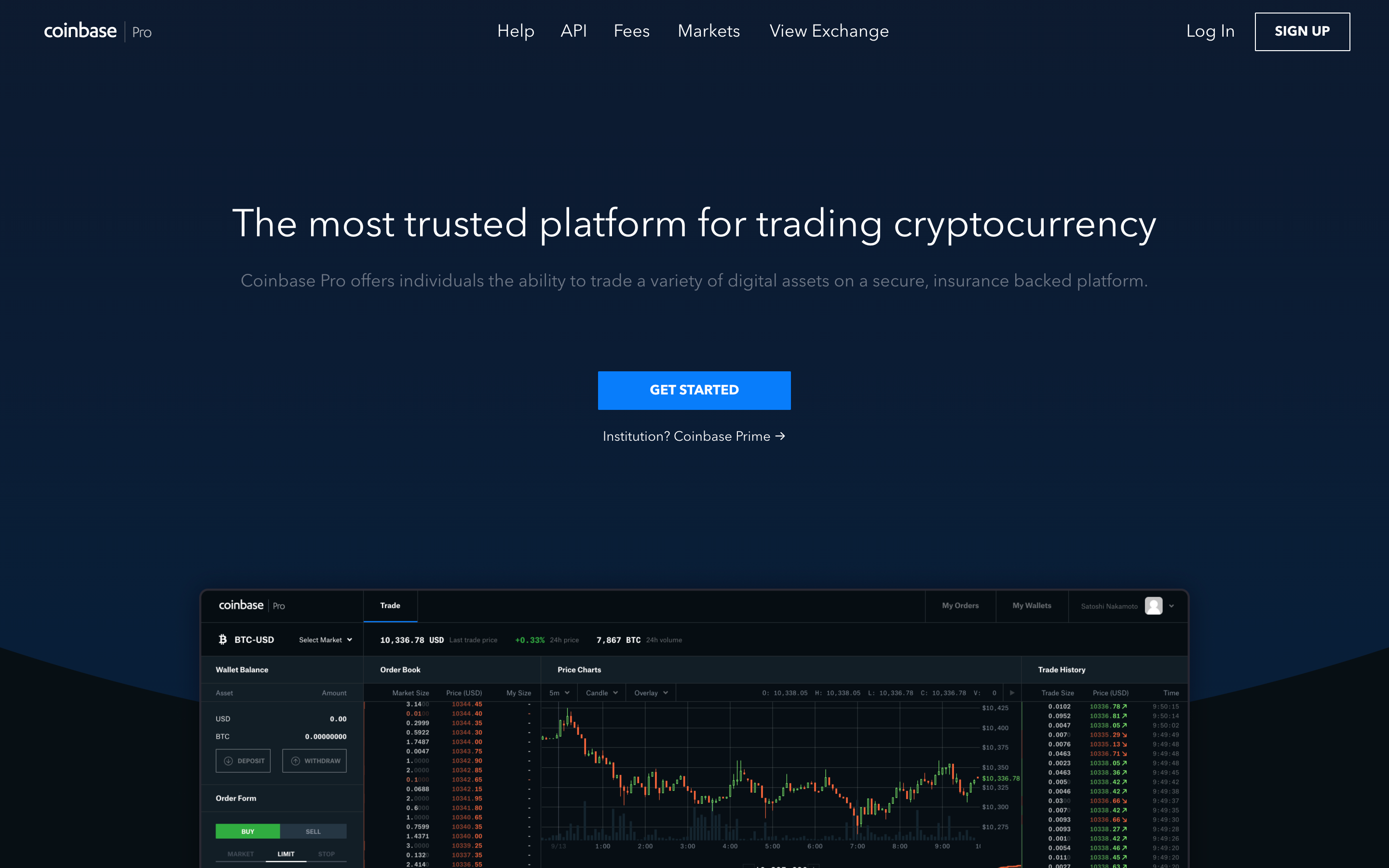 Coinbase Pro Status - Uptime History