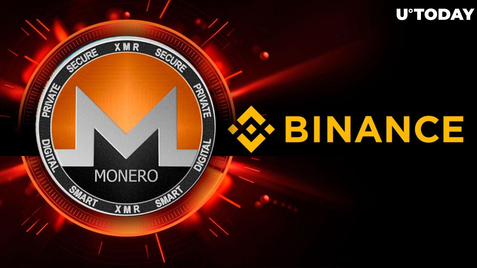 BTC to XMR Exchange | Convert Bitcoin to Monero on SimpleSwap