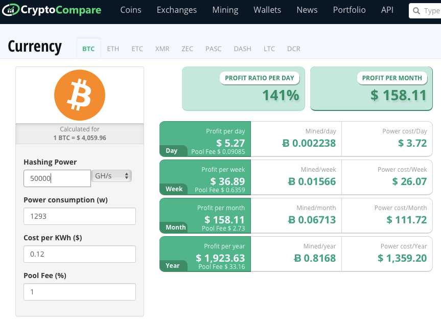 Bitcoin Price | BTC Price Index and Live Chart - CoinDesk