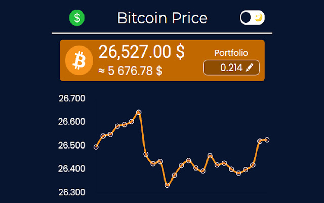 CoinDesk: Bitcoin, Ethereum, Crypto News and Price Data