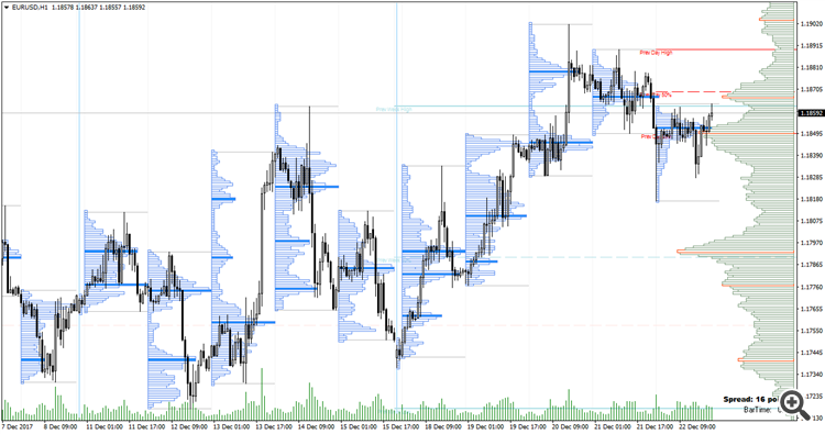 Swing & Position Trading | Trade2Win Forums • UK Financial Trading Community