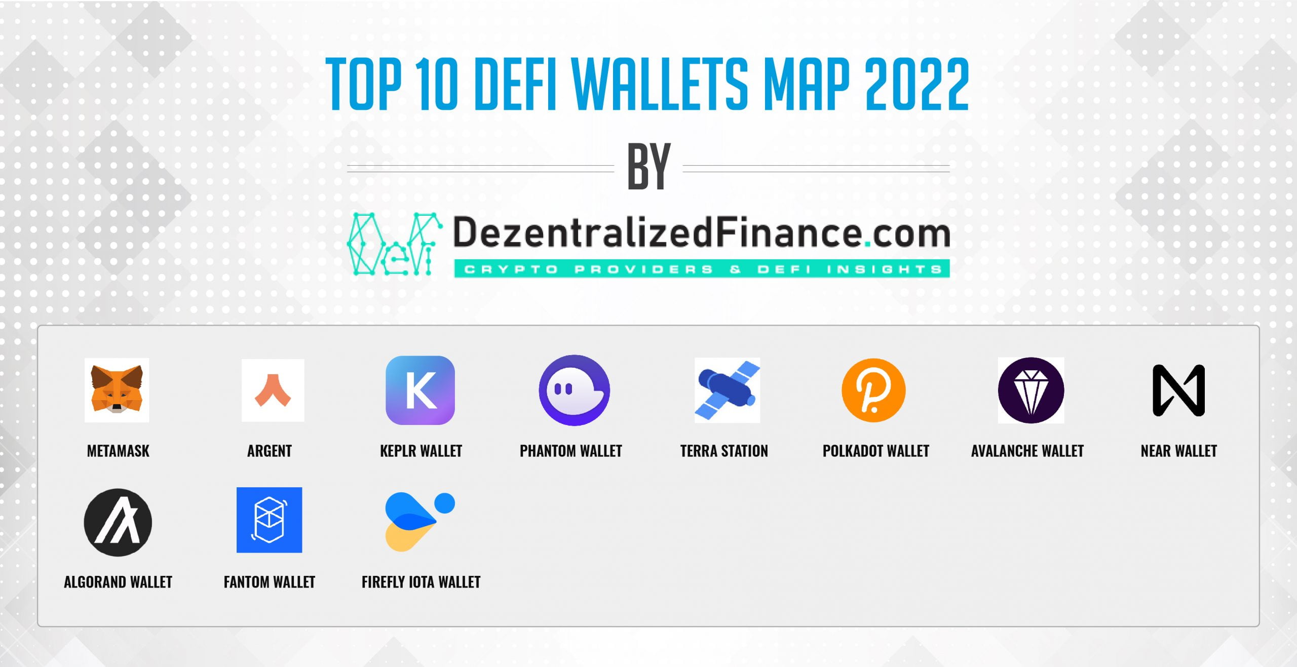 10 Best Crypto Wallets of March - NerdWallet