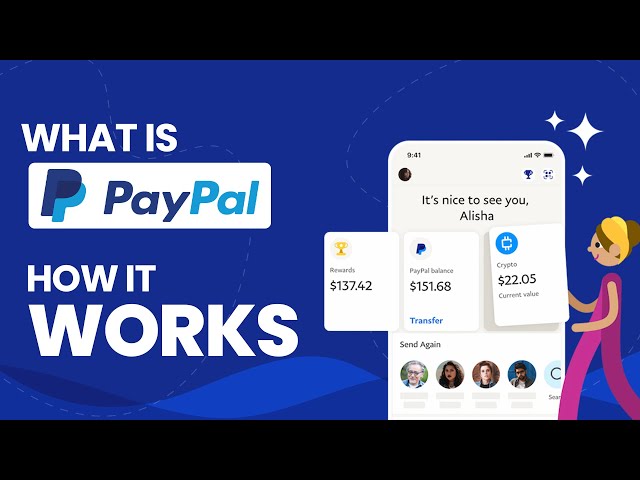 What is PayPal and How Does it Work | PayPal AU