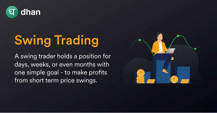 Swing Trading Blog | Best Trading Blog | How to Swing Trade