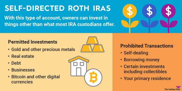 The Best Crypto and Bitcoin IRAs: A Comprehensive Breakdown | CoinLedger