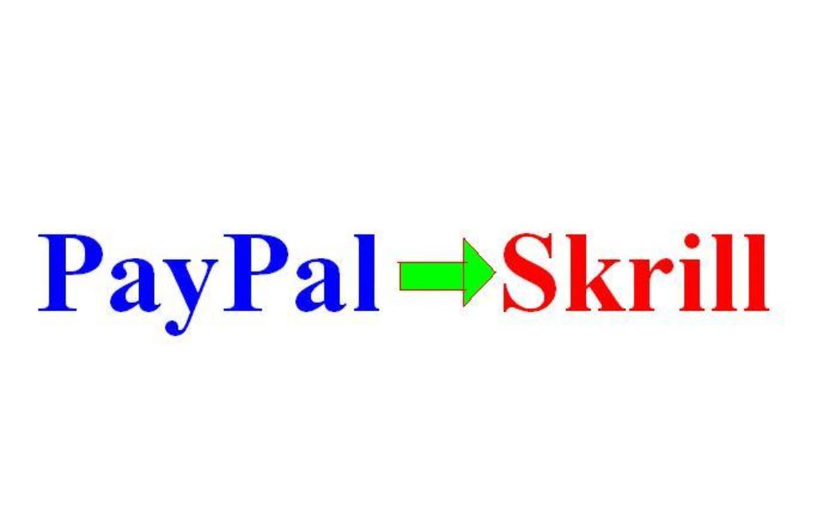 PayGlobel - Skrill To PayPal